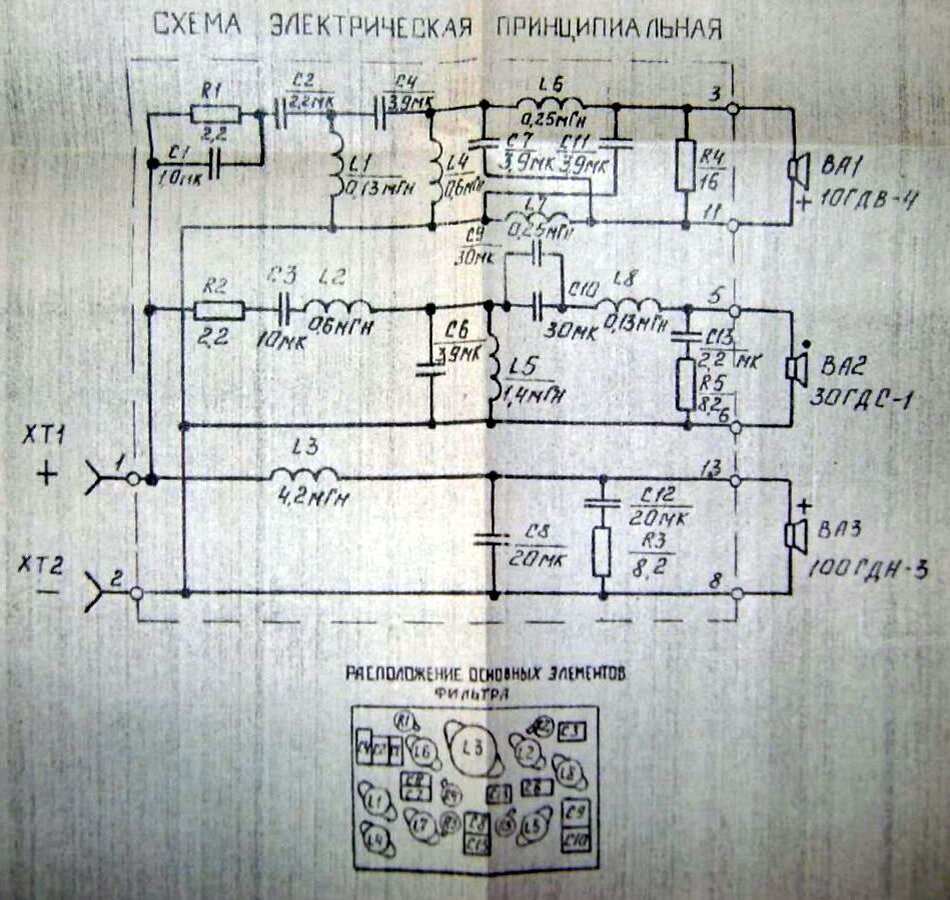 Верна 50