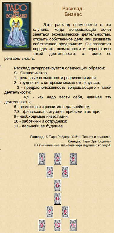 Эзотерика расклад таро. Расклады Таро. Расклад на бизнес Таро. Расклады Таро схемы. Расклад на бизнес Таро схема.