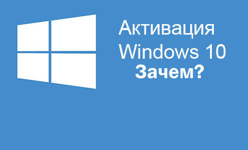 Что такое активация windows