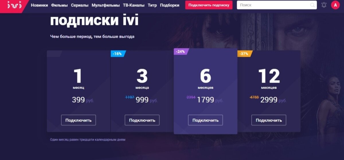Ivi подписка. Ivi подписка. иви подписка. Ivi подписка. код на подписку ivi.