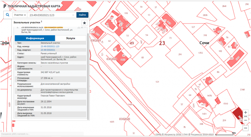 Публичная кадастровая карта краснодарский край г сочи