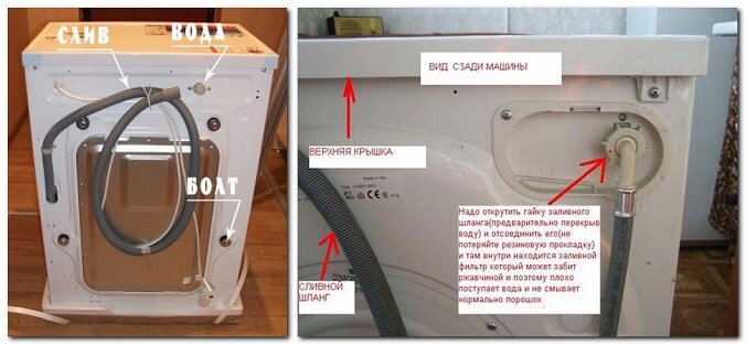 Как правильно подключить слив стиральной машины