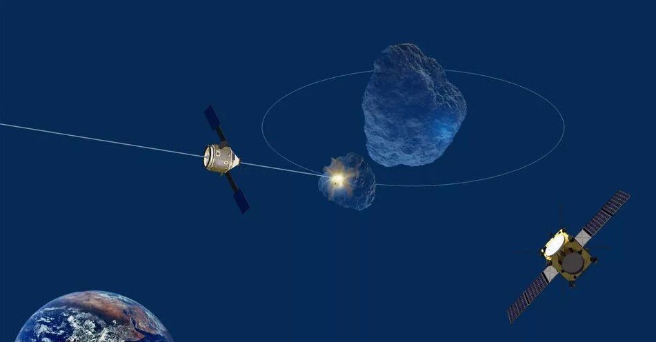 Презентация на тему современные способы космической защиты от метеоритов