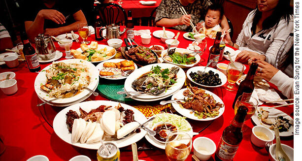 Стол в китайском ресторане