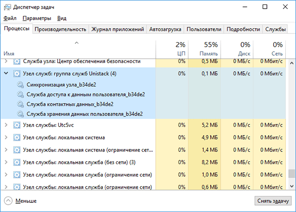 Принцип работы Svchost.exe и его удаление с компьютера