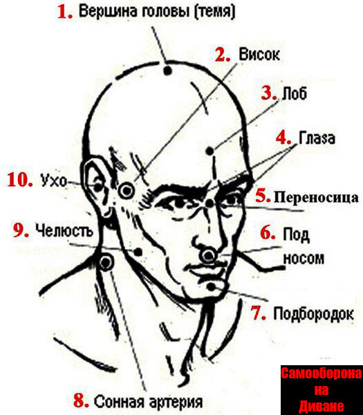 Рефлексотерапия | Реабилитационный центр Первый шаг