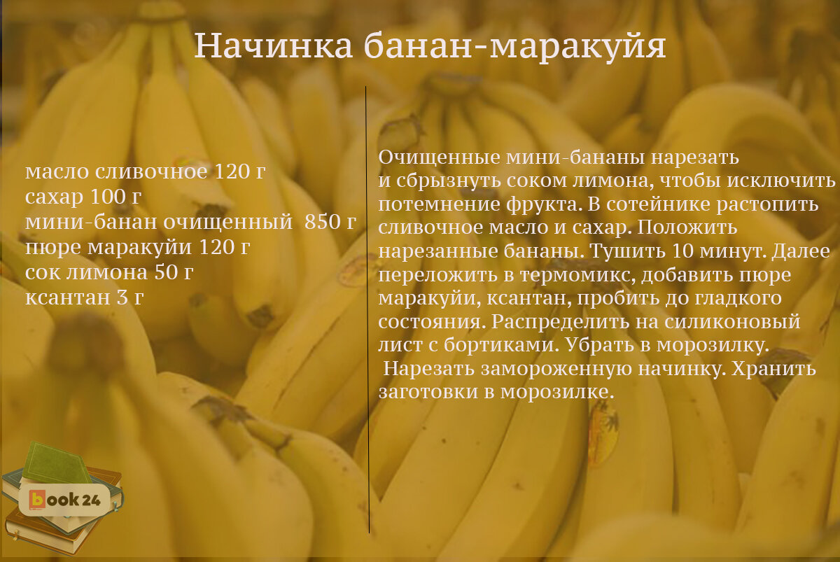 я банан текст. банан почищенный. я банан текст. лимон банан северодонецк. песня банан.