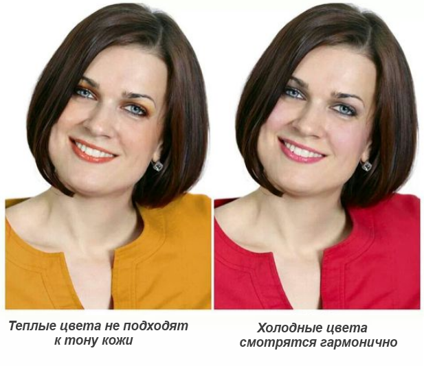 Правильная и неправильная подборка цветов и оттенков. Фото: https://imgur.com