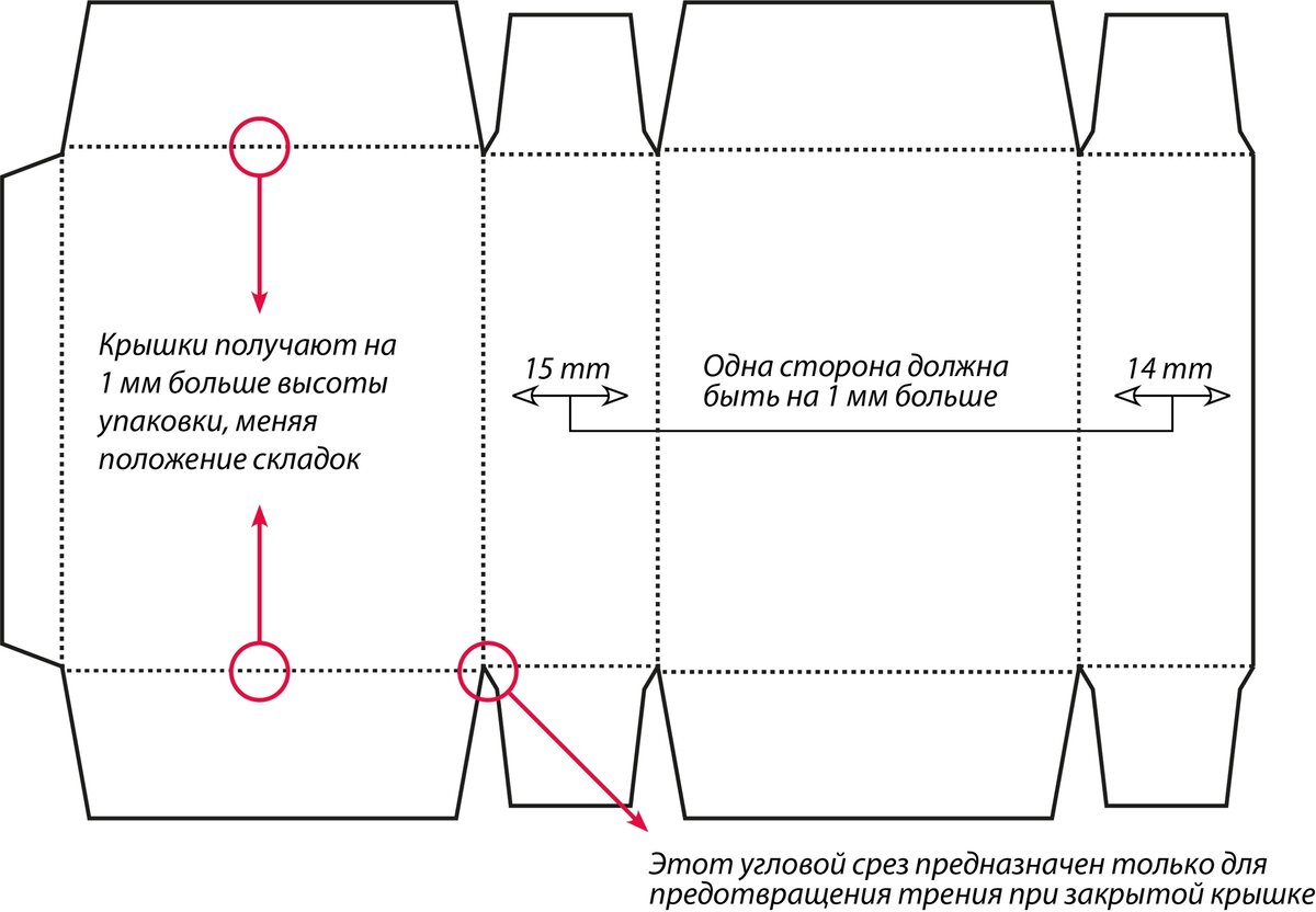 10 способов сделать красивые подарочные коробки своими руками