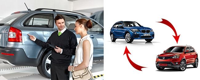 Можно ли продать дорогу. Выкуп машин. Европротокол через госуслуги. Выбор автомобиля. Как продать машину если она в кредите.