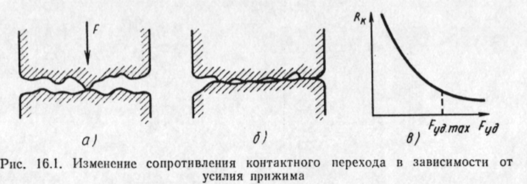 Испытание автоматических выключателей. Как мы это делаем?