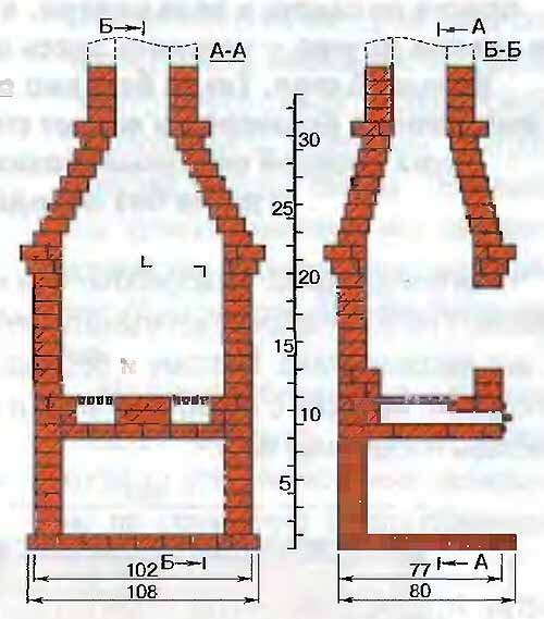 Чертежи барбекю для кладки из кирпича в беседке