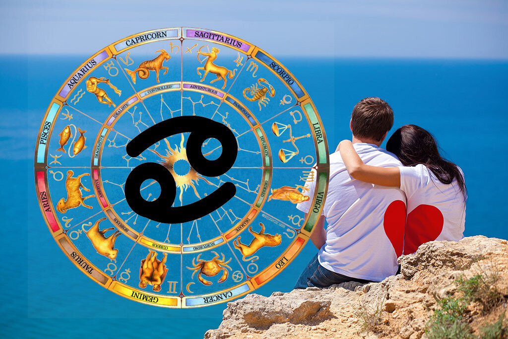 Знак зодиака Рак и зодиакальный круг.