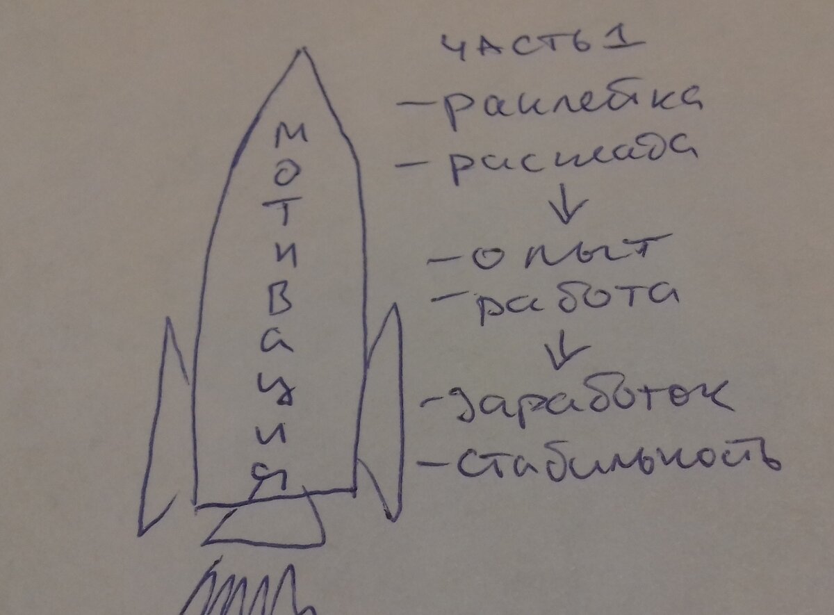                                                                                                                                   Автор: BrizHan, расклейка54.рф