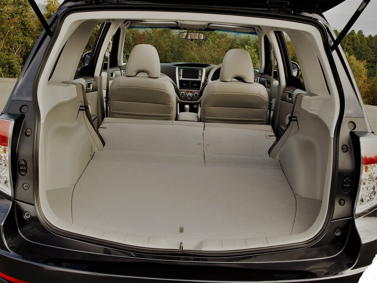 top car, рейтинг, авто, багажник, топ 5, кроссовер, внедорожник