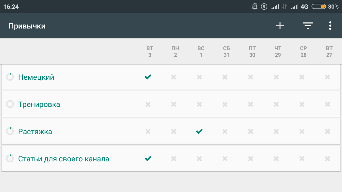 Пример трекера привычек