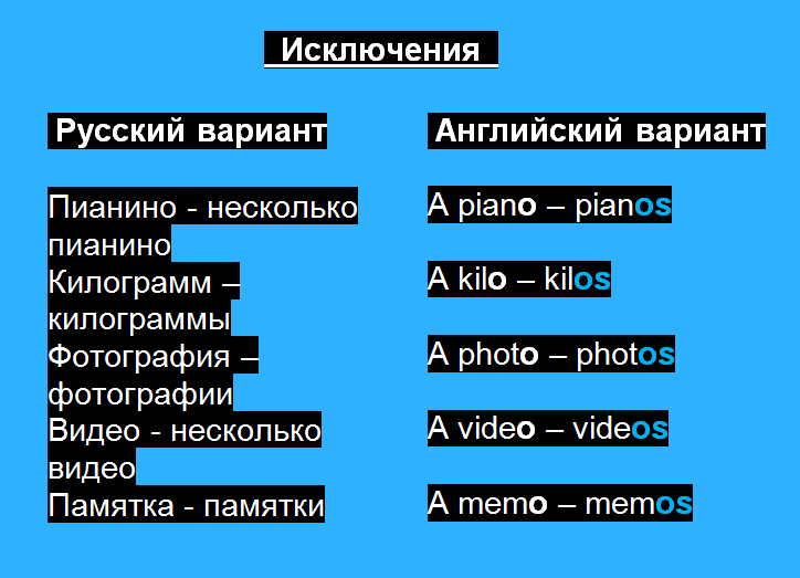 Исключения существительных во множественном числе