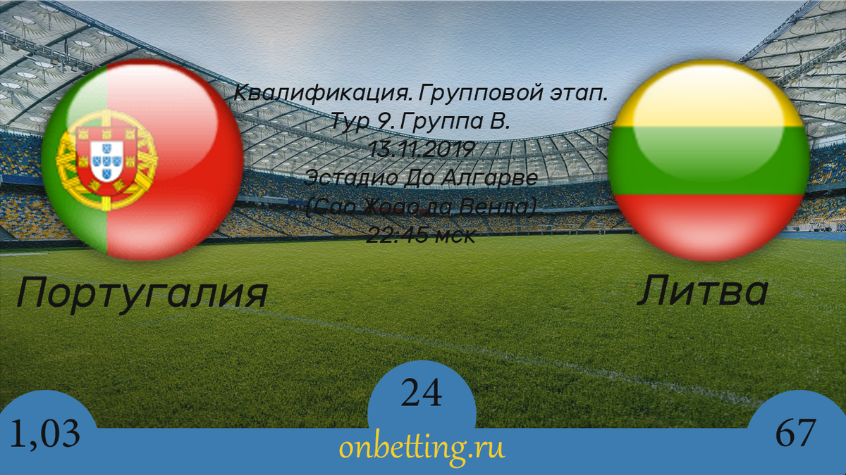 Прогноз на матч Португалия – Литва