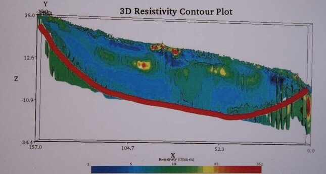 Трехмерная модель ковчега. Фото: Daily Sabah