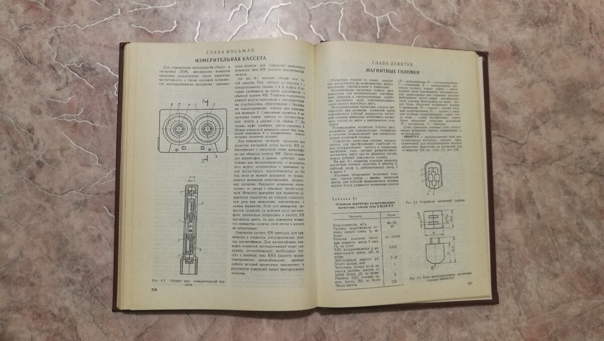 Мои книги для этого. Справочник 