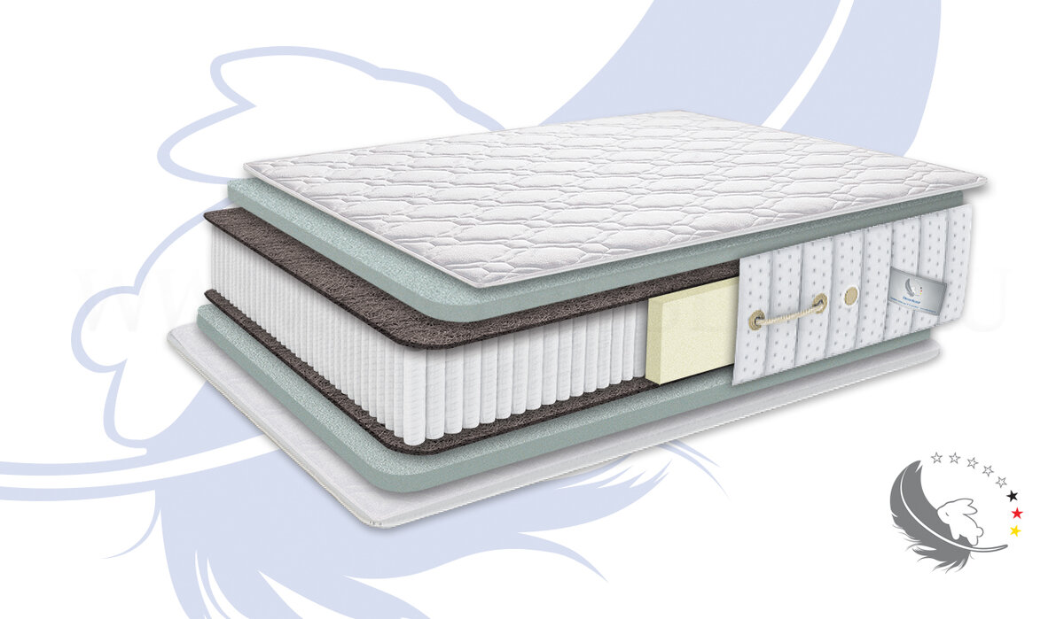 Матрасы OrthoSleep независимый пружинный блок