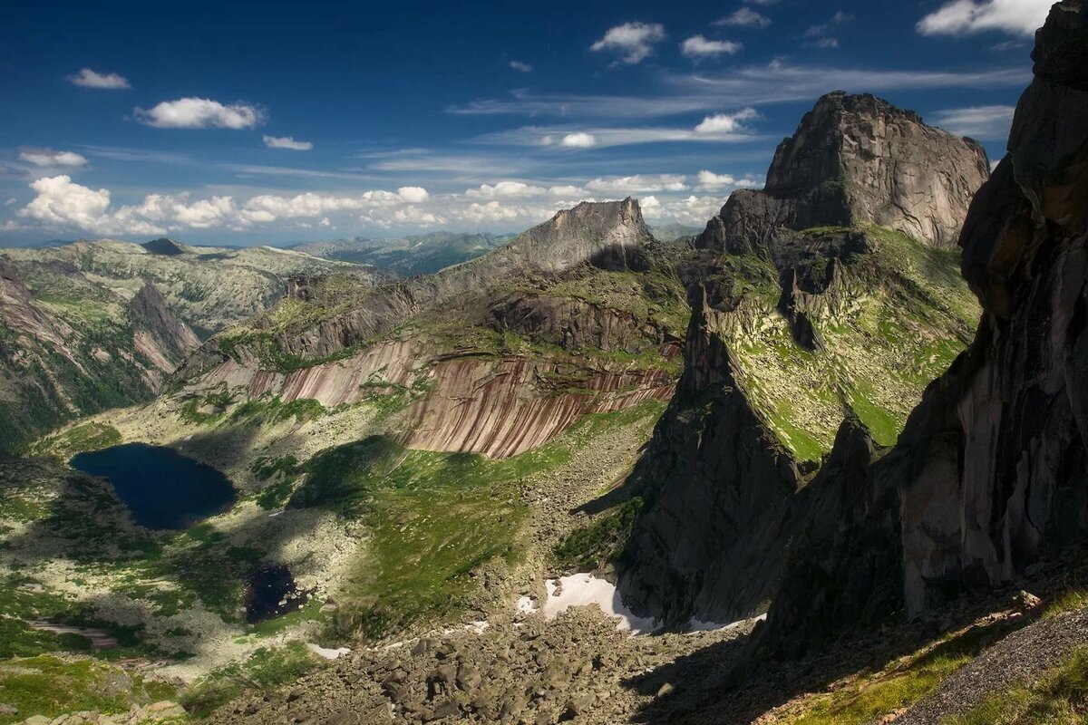 Ергаки особо охраняемая территория