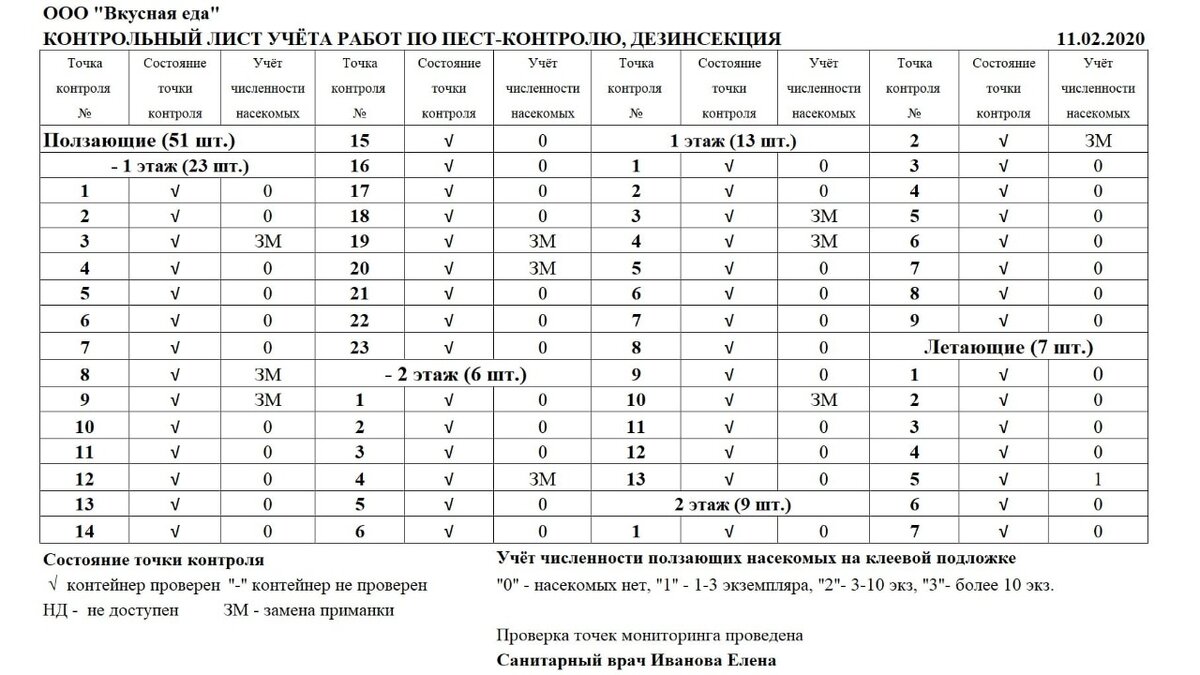 Понятие деаннулирования