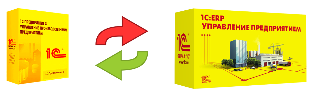 Сопровождение erp 1c. 1с УПП. "Управление производственным предприятием (УПП) 1c". 1с управление производственным предприятием иконка. 1с ERP пазл.