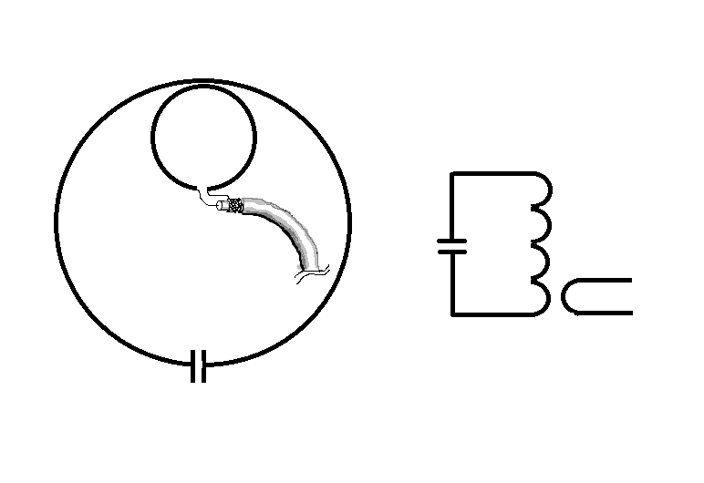Петля и эквивалентный контур