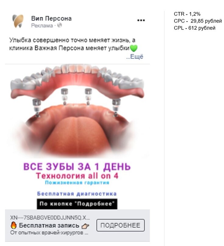 Кейс: Комплексное продвижение и развитие стоматологии. Рост в 5 раз за счёт комплексного и стратегического маркетинга