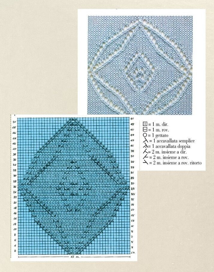 Узор из итальянского журнала. Источник: журнал по вязанию.