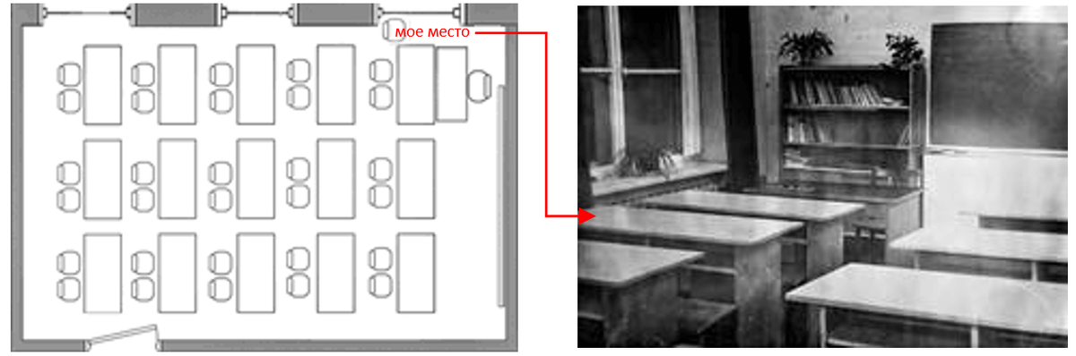 Мое место