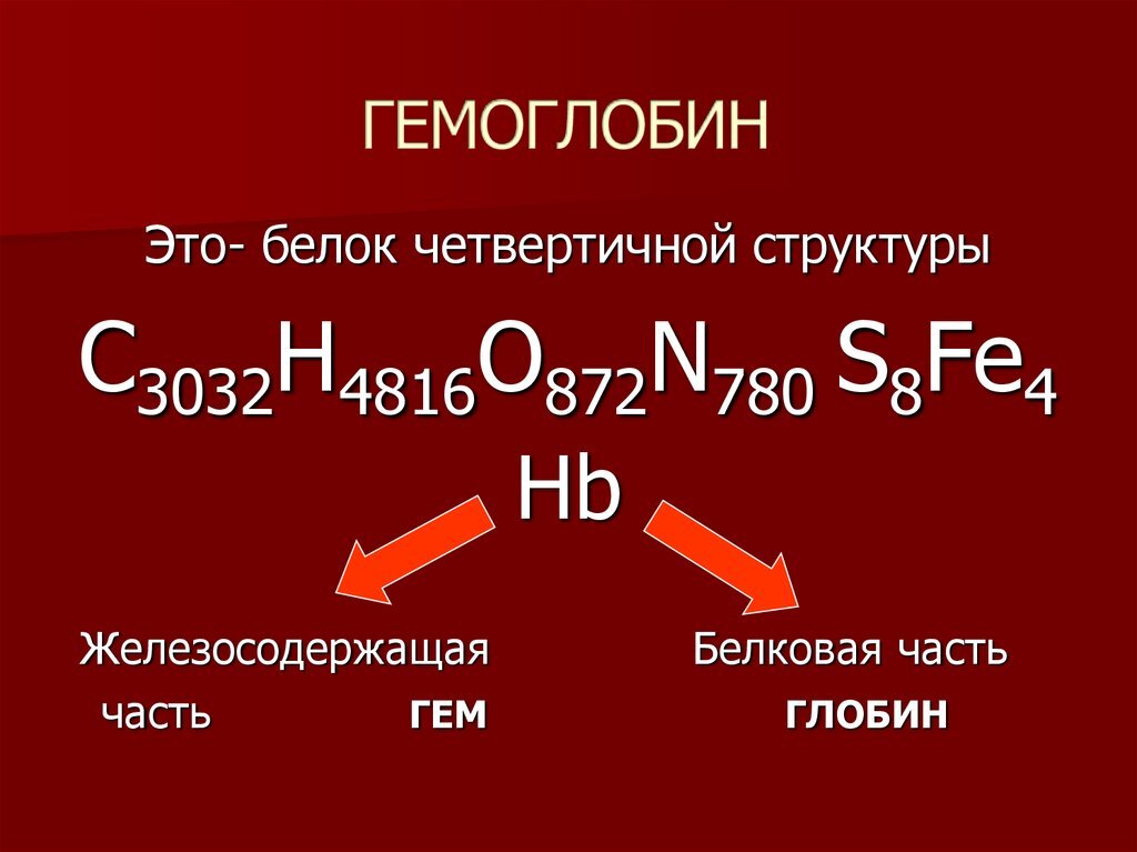 Гемоглобин дыхание