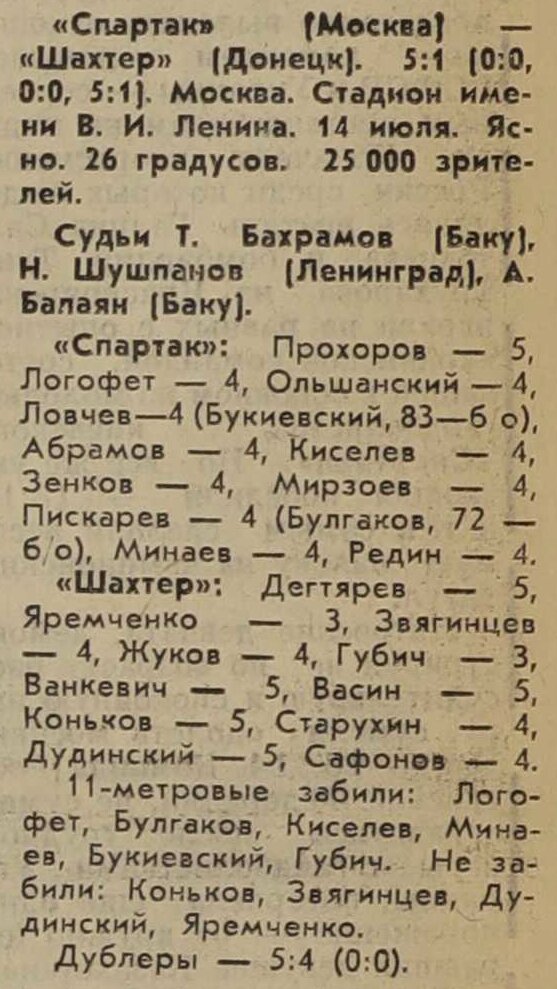Дублеры то лучше били с 11-ти метров...
