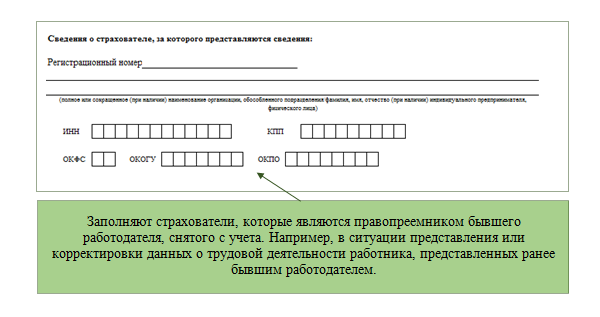 Ефс1 при увольнении сотрудника