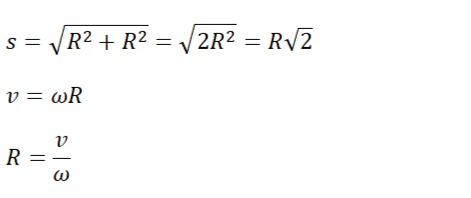 Формулы модуля перемещения и радиуса