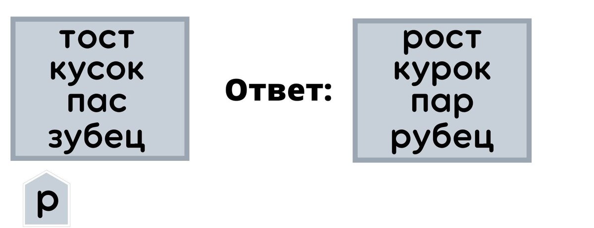 составлено автором