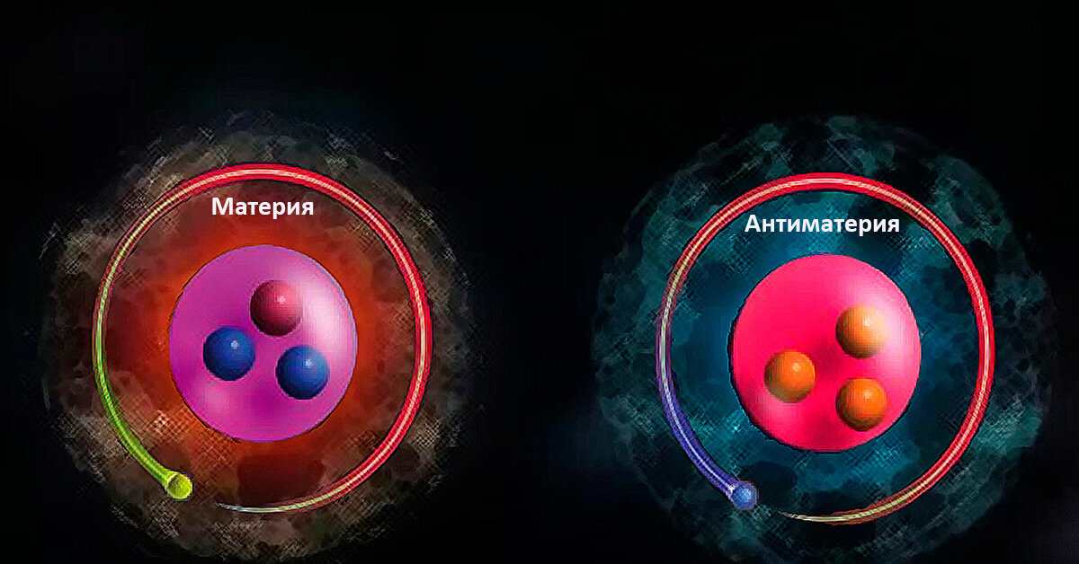 Вещество и антивещество презентация