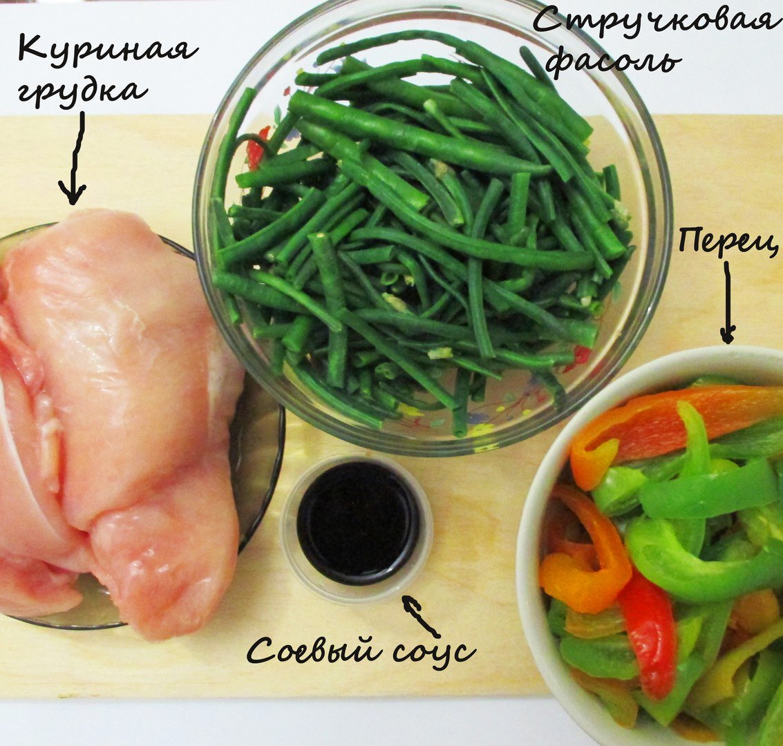 Стручковая фасоль при подагре. Калорийность стручковой фасоли. Лобио стручковая фасоль. Фасоль стручковая спаржевая зеленая. Стручковая фасоль для похудения.