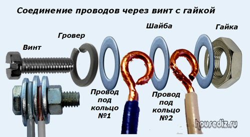 Как соединить алюминий между собой