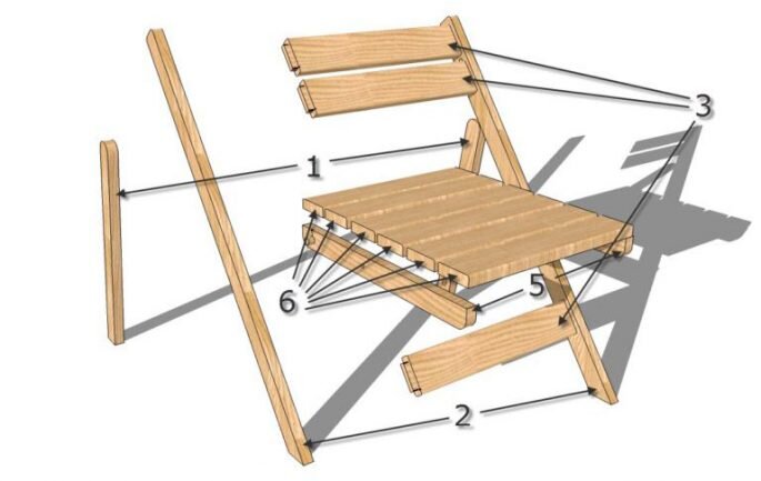 Деревянный стул: изготовление своими руками