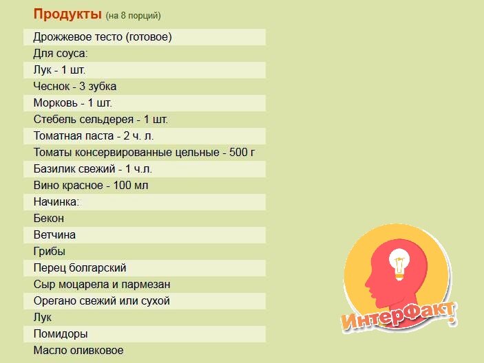 ИнтерФакт