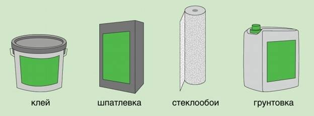 Инструменты 

  
Материалы 
 
