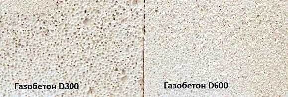 Сравнение разных марок прочности. В проекте четко прописано, где какой и сколько нужно