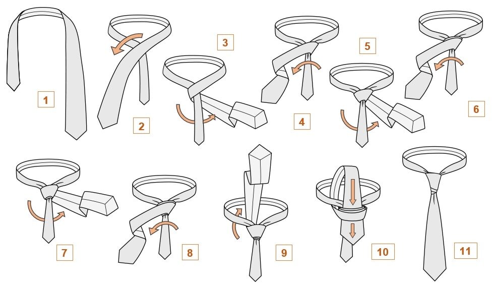 Как правильно завязать галстук мужской пошагово самый простой способ картинки