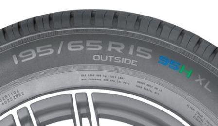 Как маркируется индекс скорости на шине