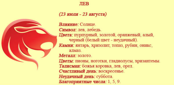 Как выбрать идеального партнера для секса: гороскоп для всех знаков Зодиака