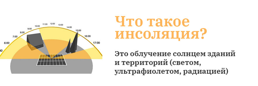 Инсоляция. Инсоляция что это такое в медицине. Инсоляция зданий. Понятие инсоляции.
