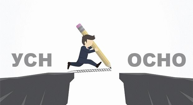 ОСНО, УСН, ЕНВД, ПАТЕНТ