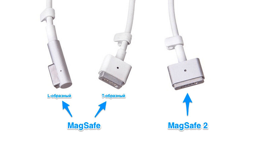ПОДСКАЗКА: Т-образный Magsafe и Magsafe 2, несмотря на внешнее сходство, легко отличить друг от друга. Первый – пластиковый и белый, второй – алюминиевый и серебристый.